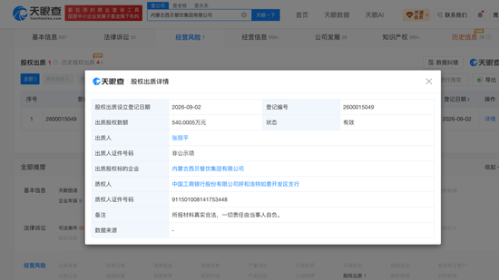 贾国龙妻子质押西贝股权，数额约540万元