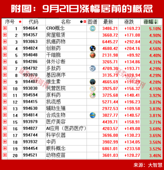 A股迎来新一轮 “恰到好处的反弹时机”！