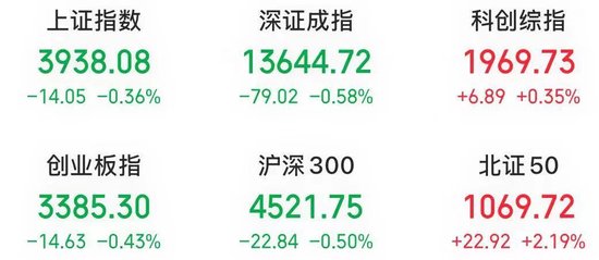 黄酒“三剑客”，联手上涨