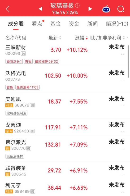 黄酒“三剑客	”	，联手上涨