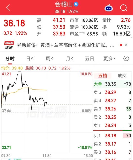 黄酒“三剑客	”，联手上涨
