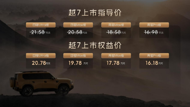 传祺越7上市，四款车型上市权益价16.18万至20.78万元