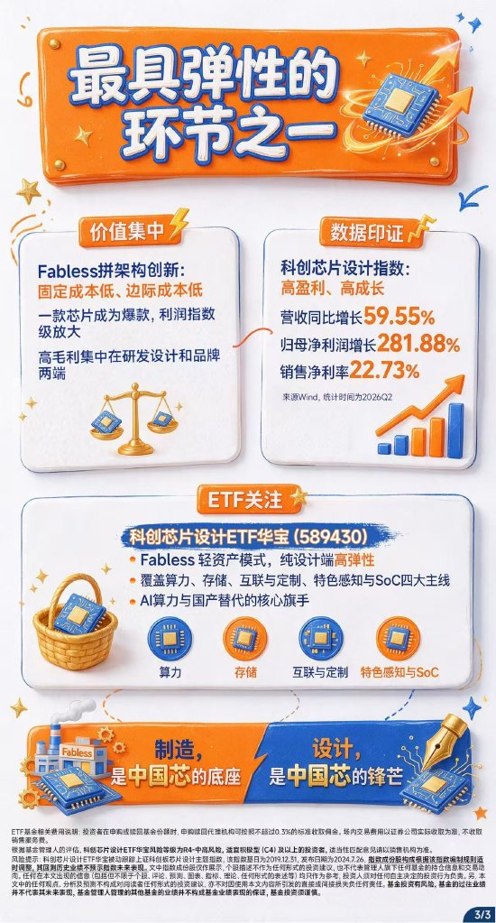 收手吧IDM	，外面都是Fabless