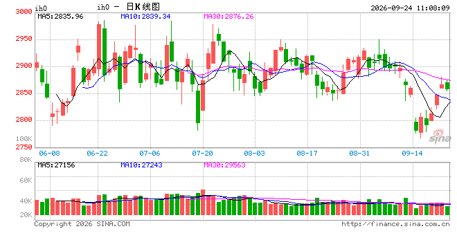 光大期货:9月24日金融日报