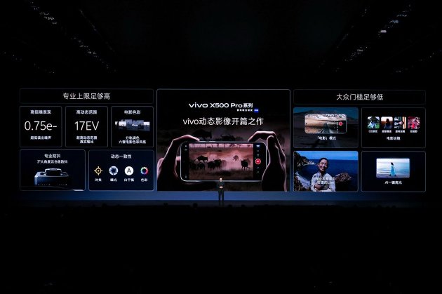 好照片之后	，vivo还要回答什么？