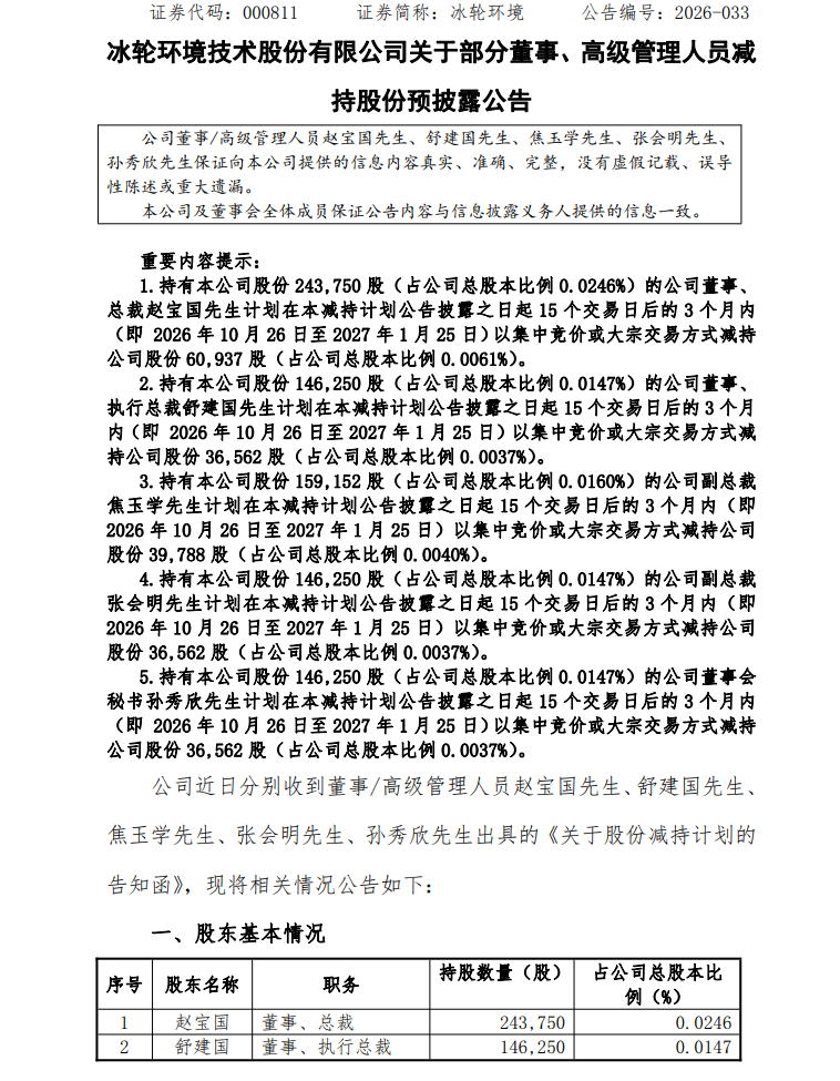 预估套现约838万元 冰轮环境五名董监高拟合计减持21.04万股