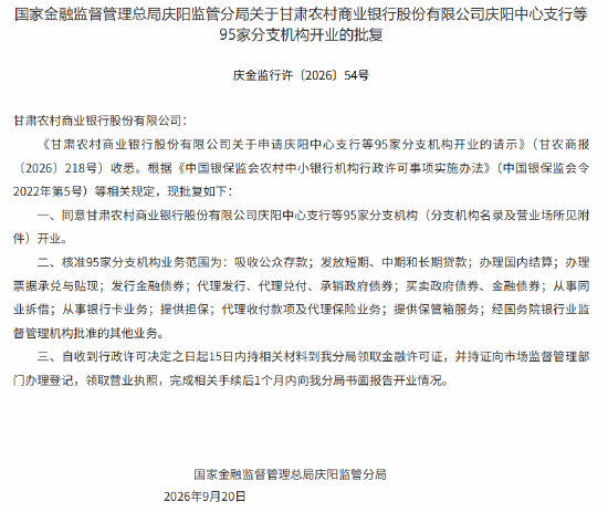 甘肃农商行359家分支机构获批开业