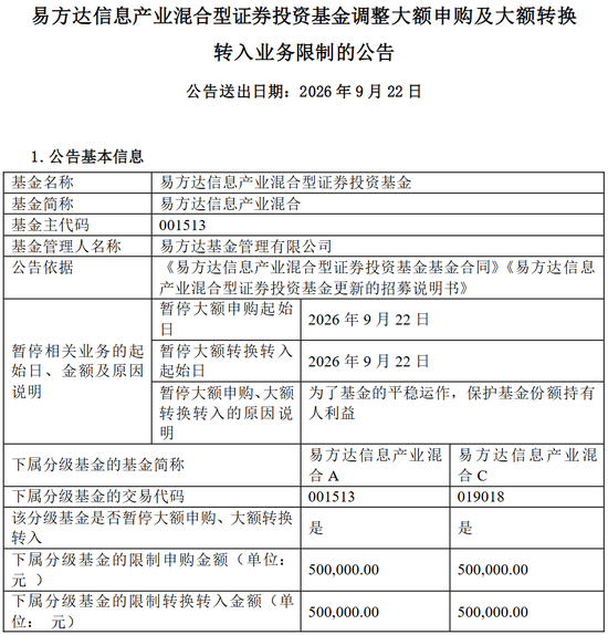 科技股回调后，基金放宽限购意味着什么？