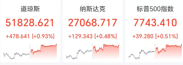 重大进展！伊朗外长：已向美提出重启霍尔木兹海峡的“七天计划”！伊朗总统透露比较高领袖近况！下周一油价怎么走？