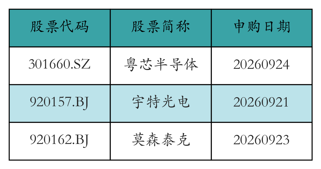 中际旭创上周获融资资金买入98.7亿元丨资金流向周报