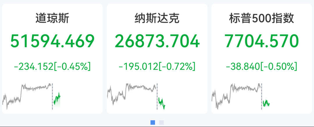 美股科技股冰火两重天，ARM大跌近9%，英伟达逼近历史新高，中国资产逆势上涨，网易涨超5%