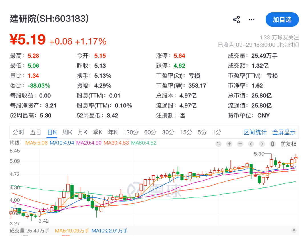 筹划重大事项，603183	，明日停牌