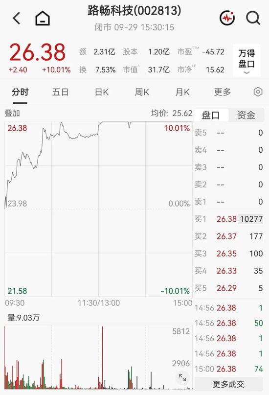 筹划控制权变更！002813，明起停牌