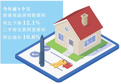 人民日报刊文：让房地产真正回到“住”上来