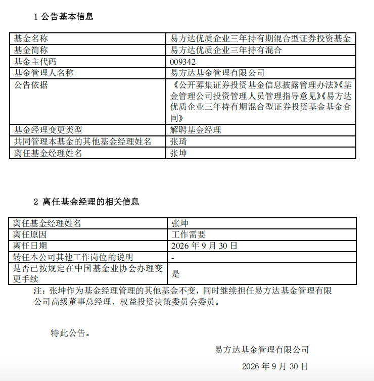 顶流基金经理半年内三度“减负”：增聘共管后，再卸任一只基金