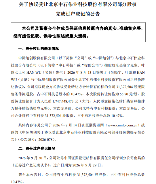 万亿CPO龙头收购A股公司股权有新进展！