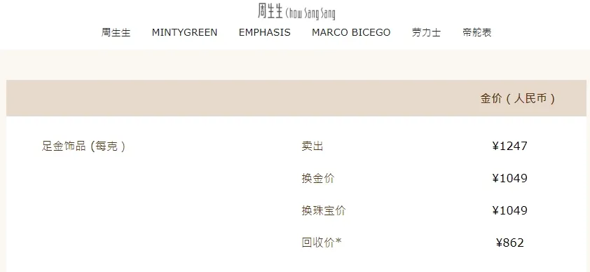 金价	、油价，震荡！七国集团，重磅宣布！