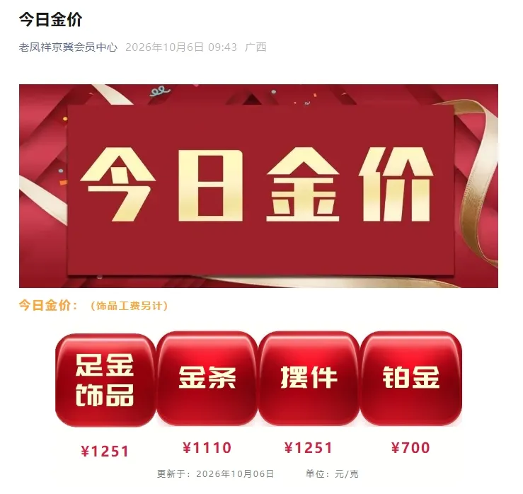 金价、油价	，震荡！七国集团，重磅宣布！