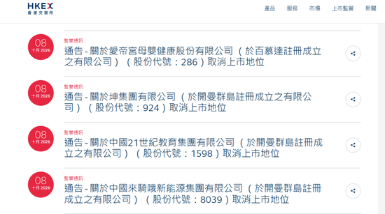 中国来骑哦、21世纪教育	、坤集团、爱帝宫 ，下周取消香港上市地位