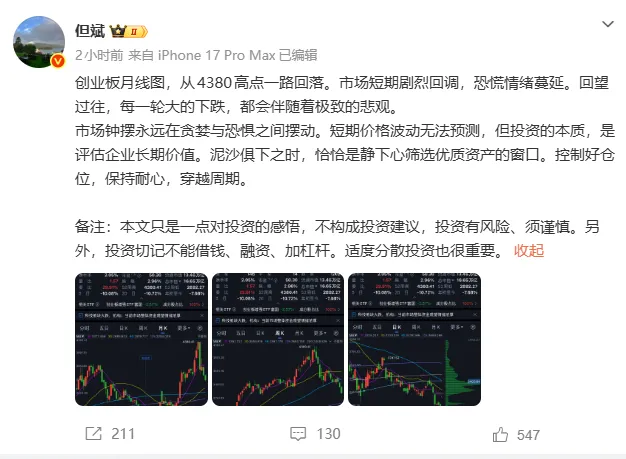 但斌最新发声！控制好仓位，保持耐心！