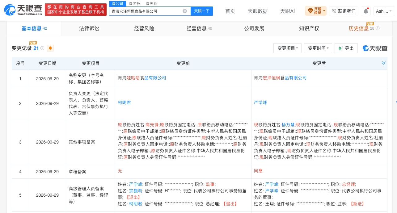 原青海娃哈哈公司更名为宏泽恒枫 宗馥莉卸任执行董事