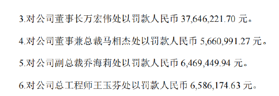 双汇发展副总裁乔海莉被罚646万，去年薪酬227万，相当于过去3年白干
