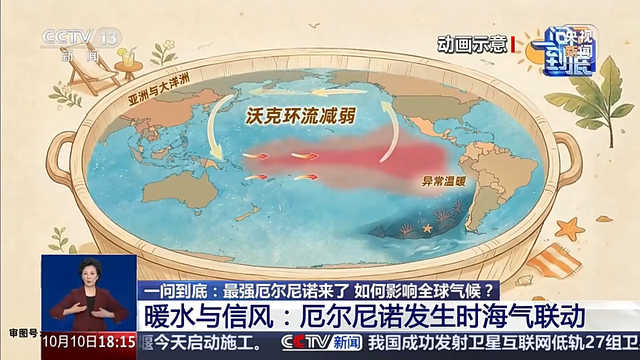 一问到底丨最强厄尔尼诺来了，如何影响全球气候？