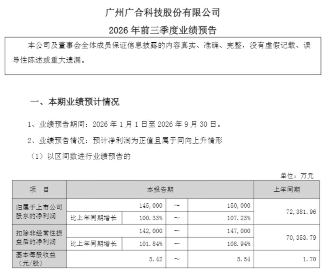 PCB股00138〖玖〗、603228业绩大增！南向资金爆买两只互联网龙头