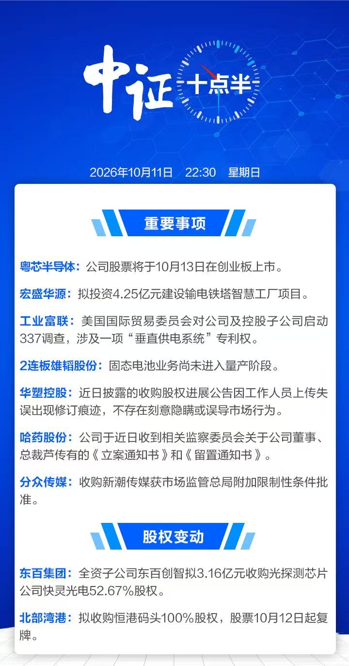 【中证十点半】工业富联，紧急公告；粤芯半导体将于10月13日在创业板上市；2连板雄韬股份提示风险