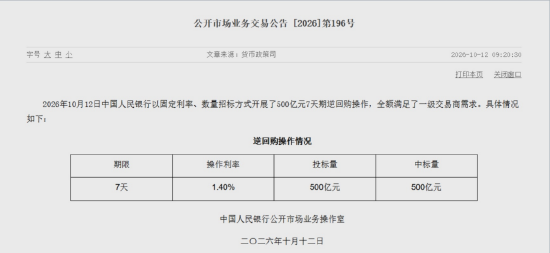 央行今日开展500亿元7天期逆回购操作