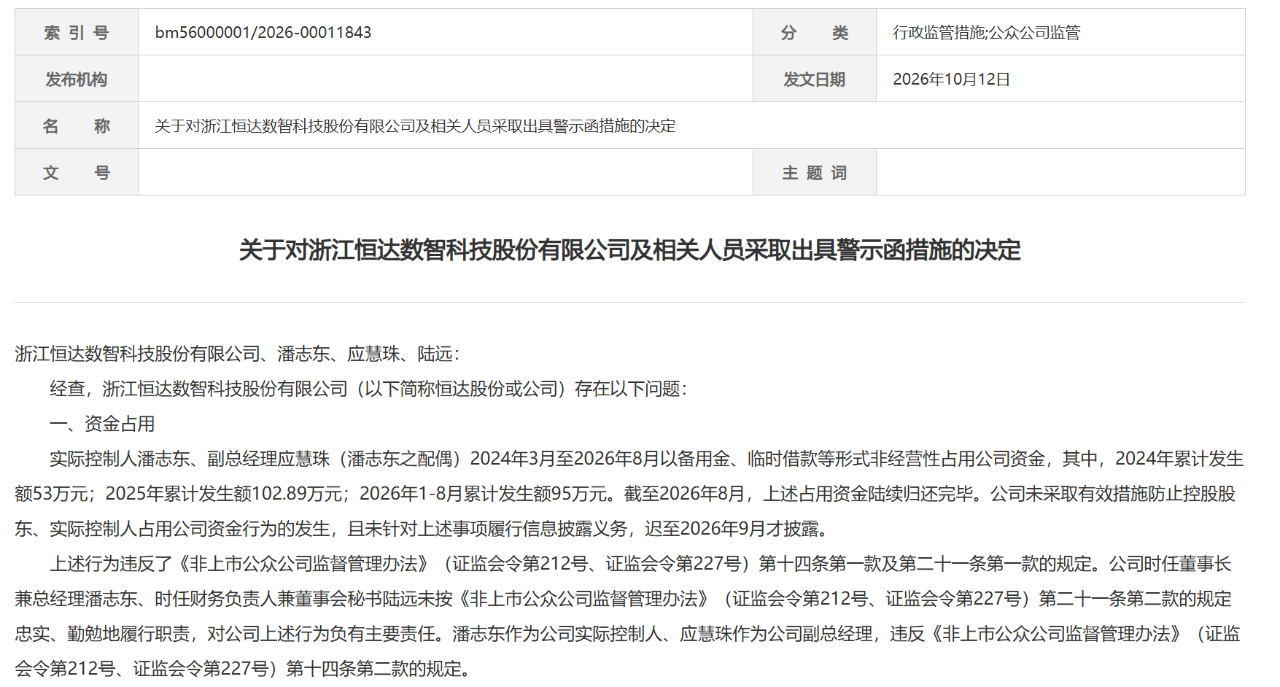 因实控人夫妇违规占用资金等 恒达股份收警示函