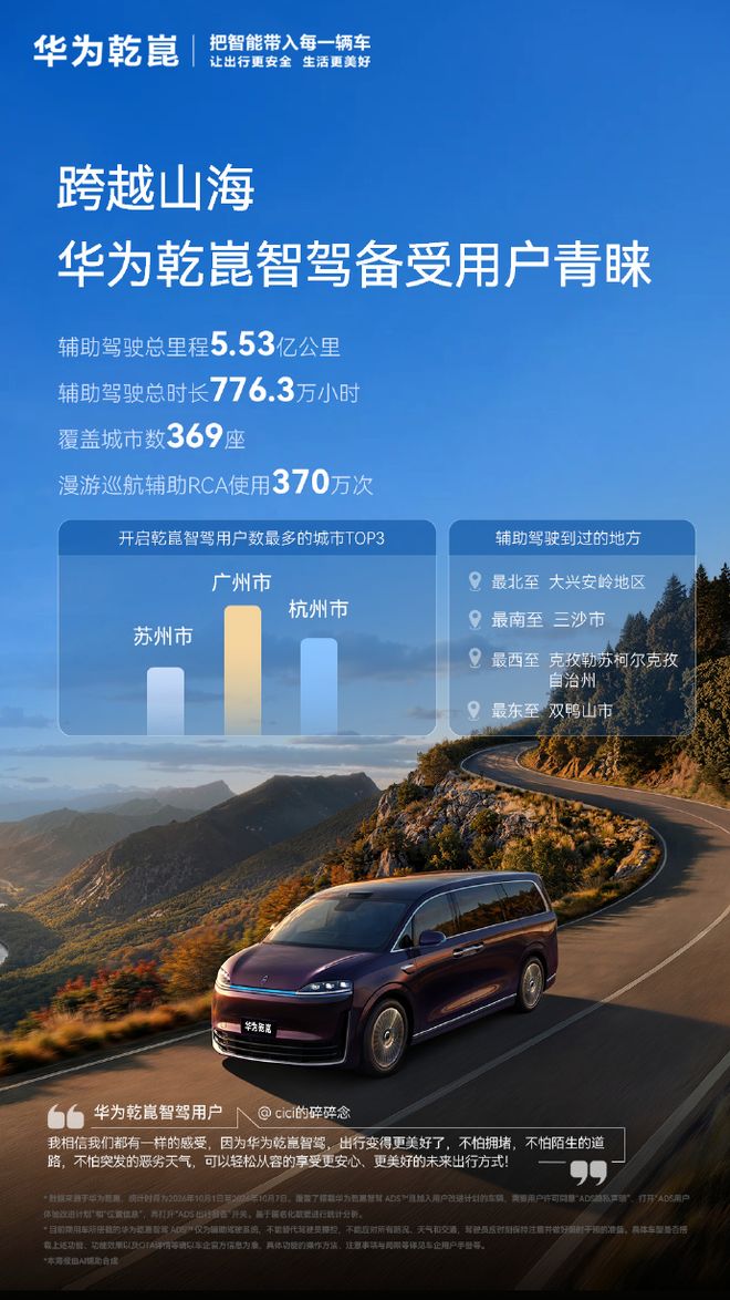 剖析华为乾崑国庆出行报告：规模优势背后，透明度也是竞争力