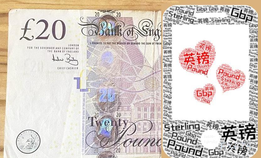 英国零售数据超预期提振，英镑兑美元低位反弹