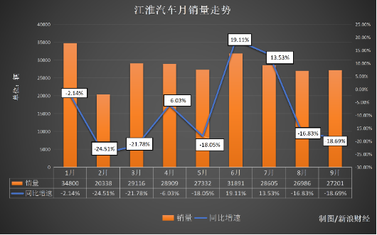 精挑细选的送检件？ 尊界刹车检测报告遭测试者质疑，检测公司已注销？知情人称“只是登记变更”