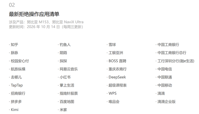 155款应用拒绝接入豆包手机助手	，覆盖腾讯	、阿里、快手、美团系