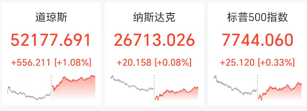 深夜，大逆转！“美以就打击伊朗预案进行磋商”，伊朗总统最新发声！IEA：将尽快释放2000万桶柴油储备