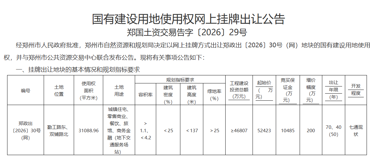 郑州5.24亿挂牌金水区地块！位于河南省实验中学附近，限高137米