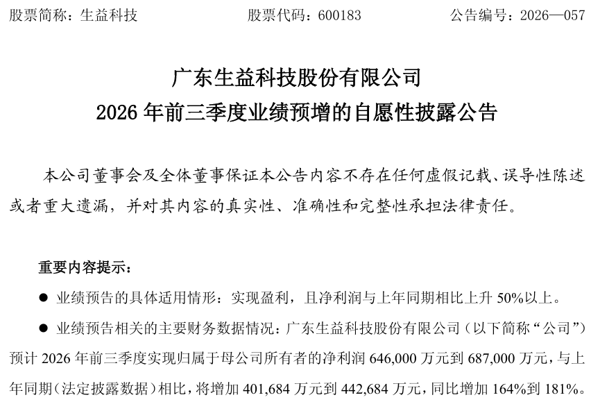 利好！2700亿巨头净利预增超160%！多家A股龙头公司业绩预告报喜