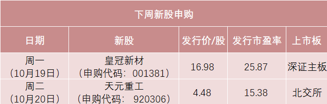下周，苹果产业链“小巨人”来了