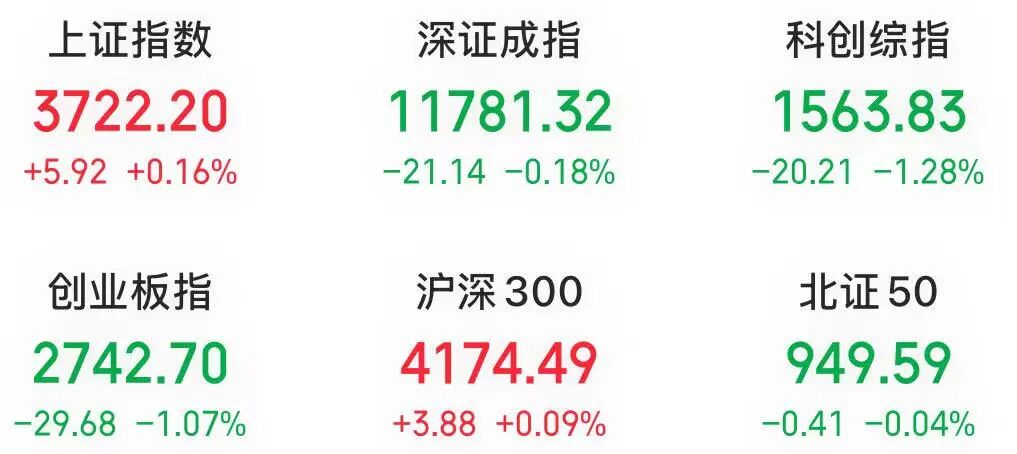 中国移动，9连阳，逼近历史高点
