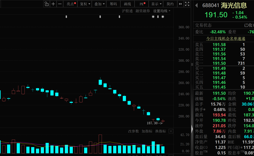 业绩大增！昨晚，这些公司发靓报