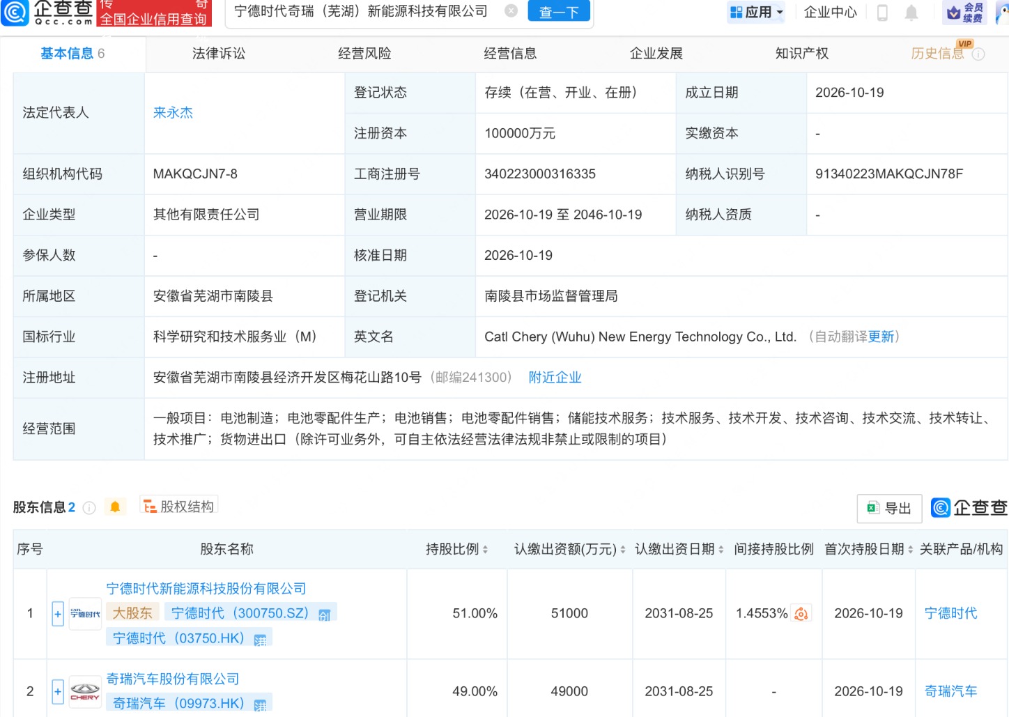 宁德时代、奇瑞汽车合资成立新能源公司 注册资本10亿元