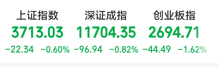 “黑天鹅”突袭！今天，跳水了！