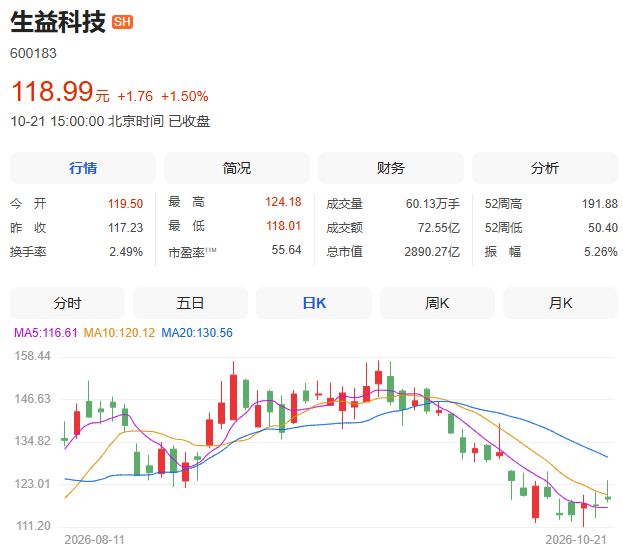 利好！多家A股公司官宣回购	，宁德时代单日买入8亿元