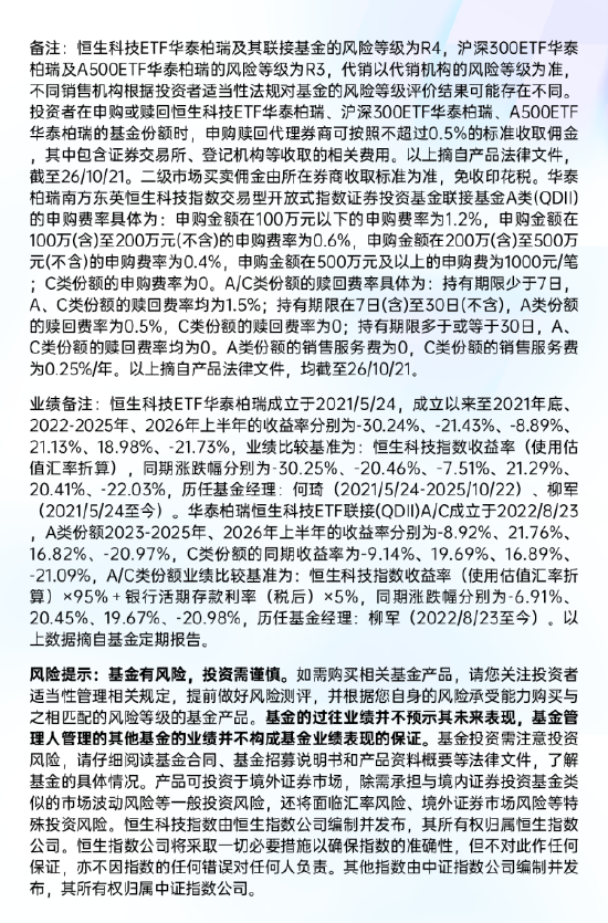 恒生科技指数继续盘整！资金逆势布局恒生科技ETF华泰柏瑞（513130）