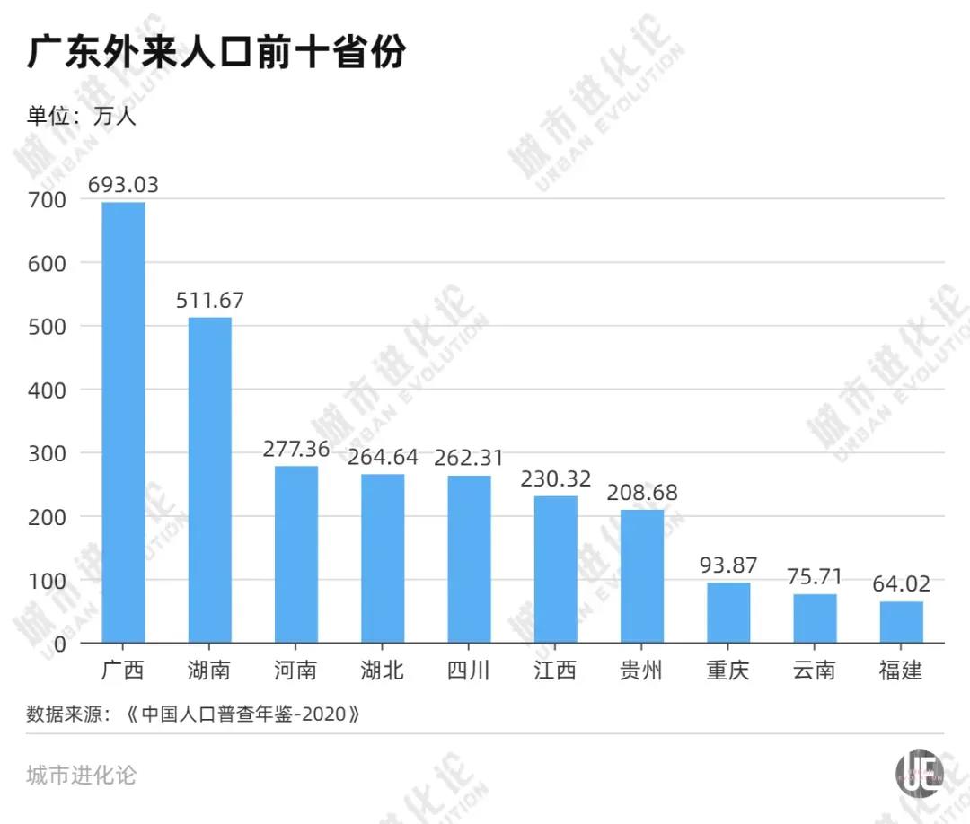 中部大省“抢人” 这次不只靠省会