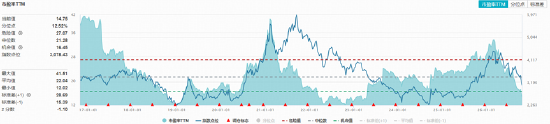 锂电产业链爆发	，化工板块全线反攻！化工ETF华宝（516020）标的指数涨超2%