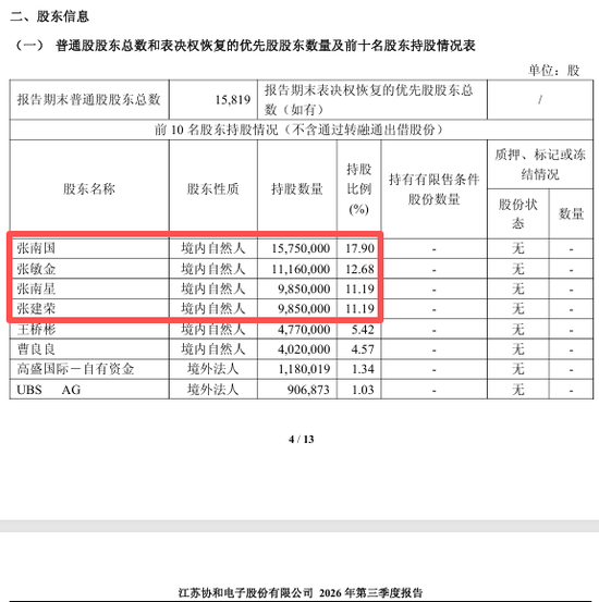 605258，拟易主！下周一停牌