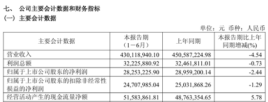 605258，拟易主！下周一停牌